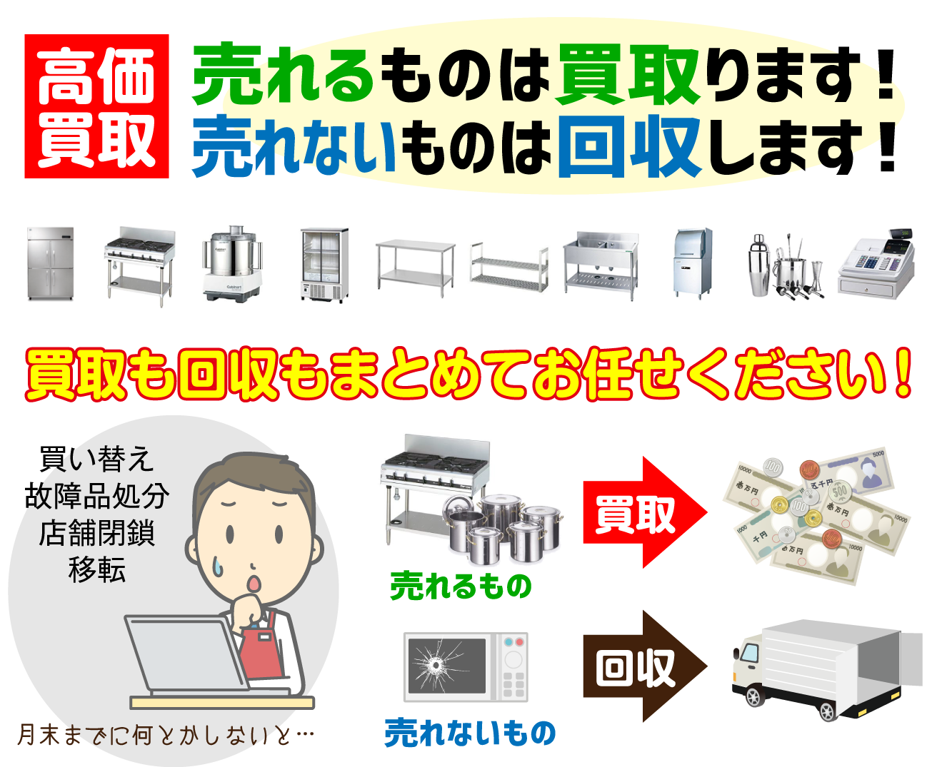 出張買取 厨房機器
